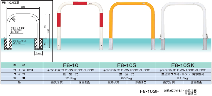 送料無料カード決済可能 MEDOMALK メドーマルク F8B-15S ゲートタイプ 車止め 鉄製 横桟付 Φ76.3 差込式 赤白2色 