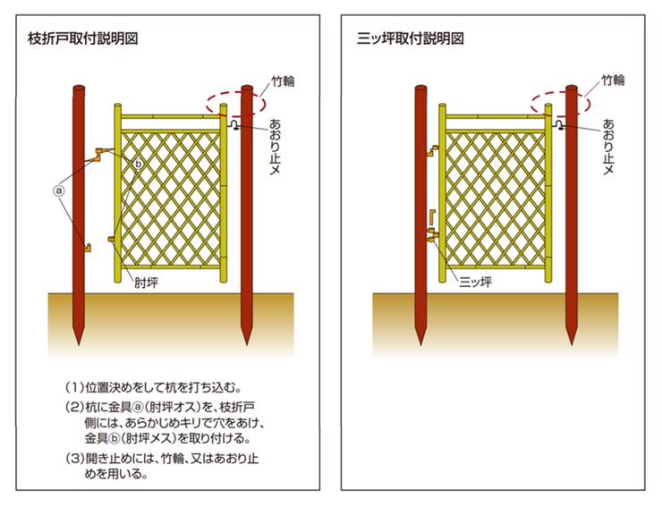 天然竹 枝折戸「白竹枝折戸」